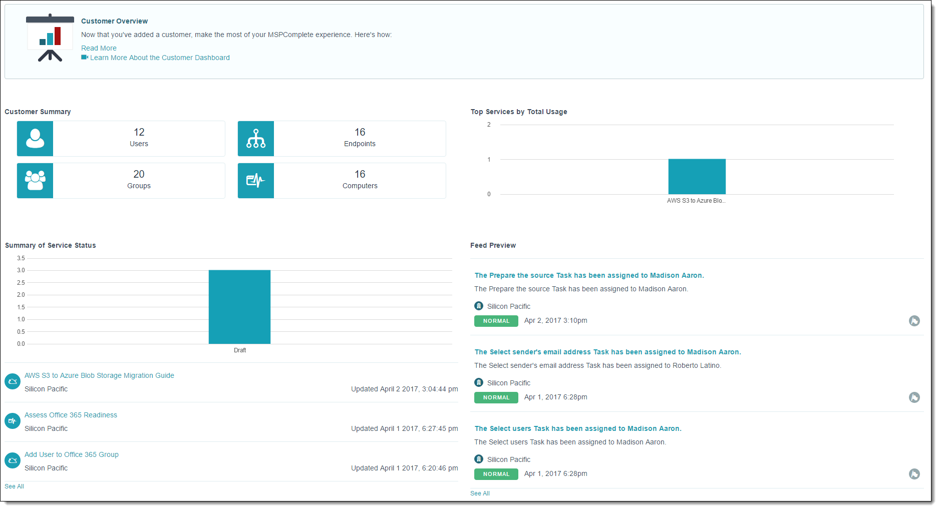 customeroverview01.png